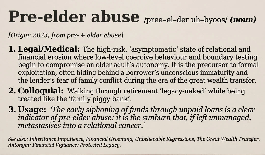 A dictionary-style definition graphic for the term "Pre-Elder Abuse." Headword: Pre-Elder Abuse /pree-el-der uh-byoos/ (noun). Definition 1 (Behavioral): The identification of early-stage coercive, manipulative, or financially exploitative behaviors targeted at an aging adult, often used to test boundaries before full-blown abuse begins. Definition 2 (Colloquial): Financial grooming. Definition 3 (Usage): "Asking for money with no intention of repaying is a common precursor to, or indicator of, pre-elder abuse." Footer: See also: Coercive Control, Financial Predation, Boundary Testing, Red Flags. Antonym: Respect.